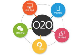 本地生活服务类O2O平台在新零售市场的运营模式