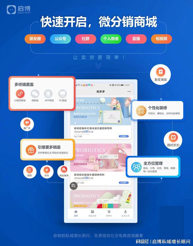 创新合作模式:启博助力复方商城搭建线上小程序商城