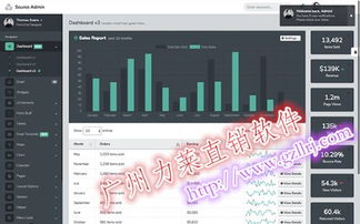 力莱软件直销双轨制会员商城管理系统,双轨 价格 20000元 套