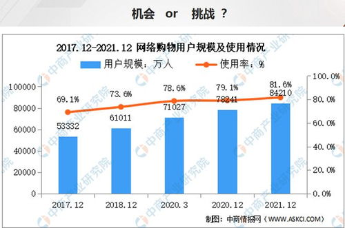 广告商业生态的详细解析